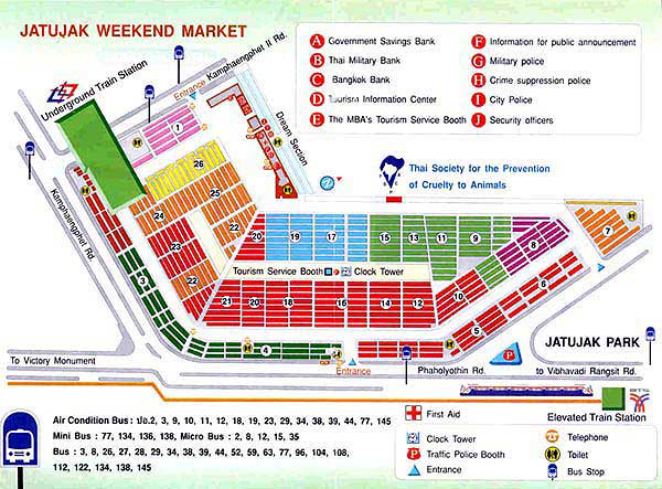 Mapa del mercado