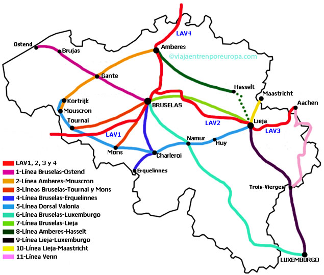 Linea ferroviaria de Belgica